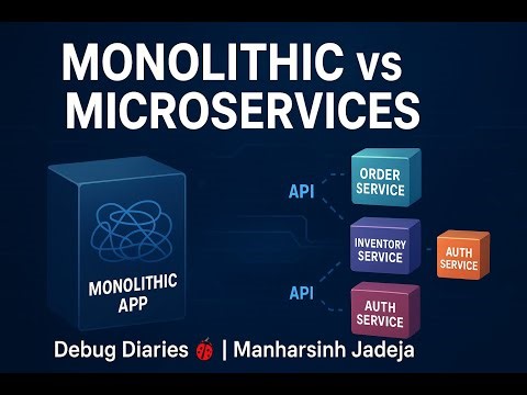 Monolithic vs Microservices | Real Example | .NET Microservices (Ep 1 | Debug Diaries 🐞)