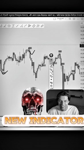 CANDLE_KING FANPAGE | New indicator made by @candleking009 Comment-Indicator | Instagram