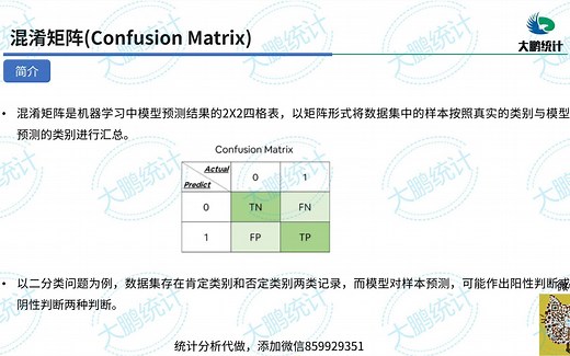 第13节-混淆矩阵计算(Confusion Matrix)-灵敏度-特异度-约登指数-F1Score--模型评价