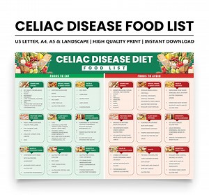 Celiac Disease Diet Food List, Gluten-free Foods to Eat & Avoid, Printable Chart, Instant Download PDF for Gut Health - Etsy