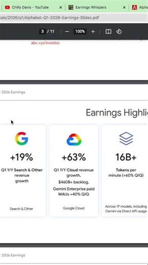 Alphabet Earnings Call #chillydavis #stocks #Alphabet