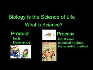 The Science of Biology