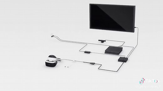 PlayStation 7 on TikTok