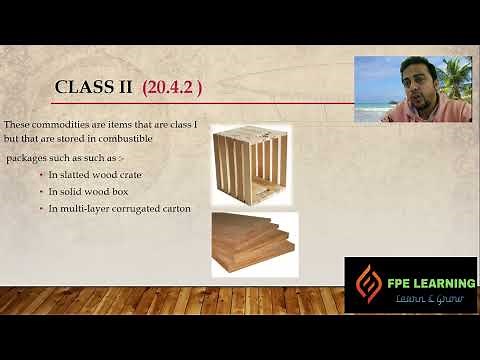 (1) Commodity classification - Section 20. 3 ( NFPA 13 / 2022)