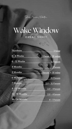 Wake Window Cheat Sheet for Baby Sleep: Tips and Tricks