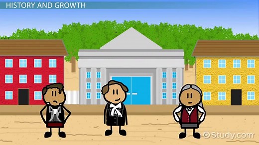 Consumerism | Definition, History & Examples