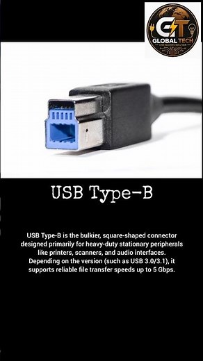 A breakdown of USB standards#usb #viralshort