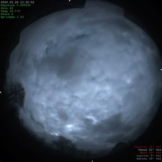 2026-02-28 [40 secs] [4K] 40s Cloud Timelapse Stunning Timelapse, Sunrise to Sunset in Beautiful 4K