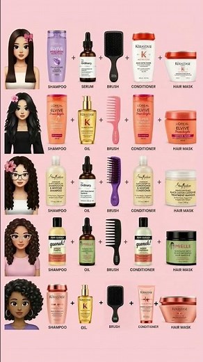 Best Hair Care Routine for Every Hair Type ✨ #haircare #hairroutine #healthyhair #hairproducts #fypシ