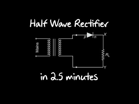 Half Wave Rectifier | Physics | #physics #physicsshorts #science #jeeproblems #class12physics #edit