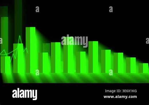 Rising stock market chart animation with business growth, finance, and economic insights. Dynamic green bar graph animation showing rising stock market growth and business success Stock Video Footage - Alamy