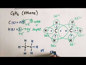 the electron dot structure of c2h6 (ethane), class 10th