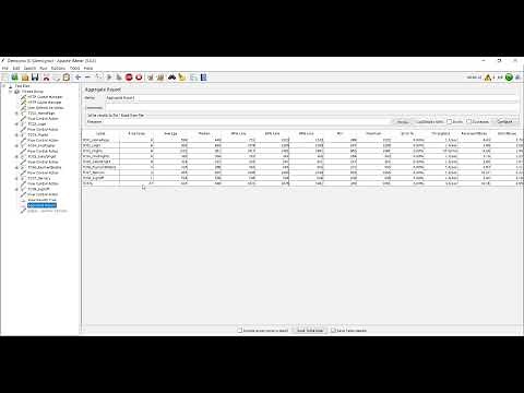 How to achieve TPH in JMeter || How to calculate TPS and TPH in JMeter || Performance Testing