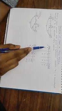 Example: Conversion of Moore Machine to Mealy Machine.