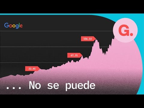 Cómo predecir la bolsa con Machine Learning