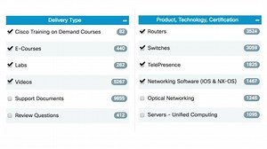 CCIE (Cisco Certified Internetwork Expert) - Cisco Video Portal