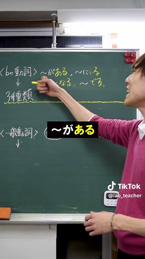 英語のbe動詞の使い方を学ぼう