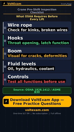 Crane Pre-Shift Inspection — OSHA 1926.1412 Checklist #crane #NCCCO #rigging