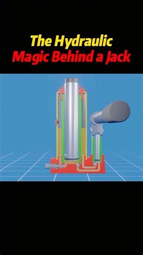 The hydraulic magic behind a jack #knowledge #science