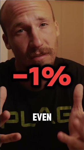 Testosterone levels across ages