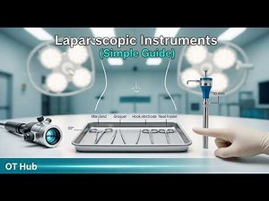 Laparoscopic Surgery Instruments Name & Uses | OT Training for Beginners | Laparoscopy Toolkit