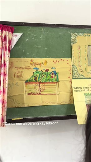 Understanding Groupings in Naubusanngtinta Guri Guri