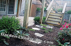 Landscaping: Design Ideas For A Front Garden As A Flower Oasis - My Beautiful Garden | 2025