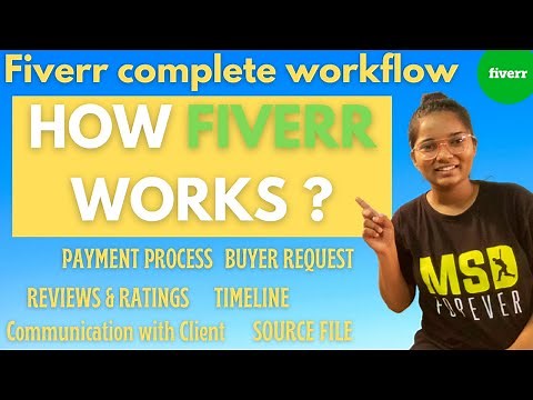How Fiverr works? Understanding Fiverr workflow | Shruti Rajput