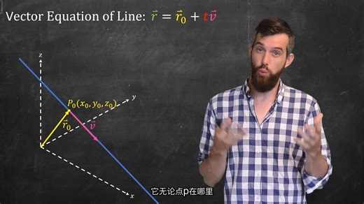Dr. Trefor Bazett - Videos_15_The Vector Equation of Lines Multivariable Calcul