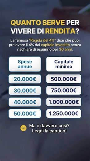 💰 QUANTO serve per VIVERE di RENDITA?