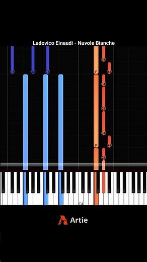 Piano tutorial: Ludovico Einaudi - Nuvole Bianche #learnpiano #ludovicoeinaudi #pianotutorial #piano
