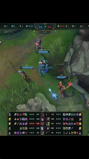 FIDDLESTICKS SUPPORT CLIPS