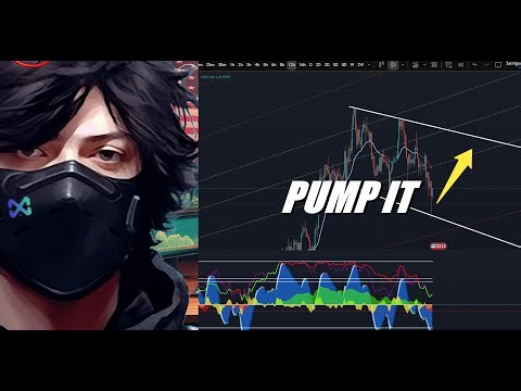 BITCOIN is about to ...