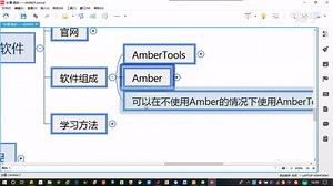 AMBER软件简介