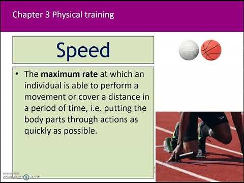Components of Fitness GCSE PE
