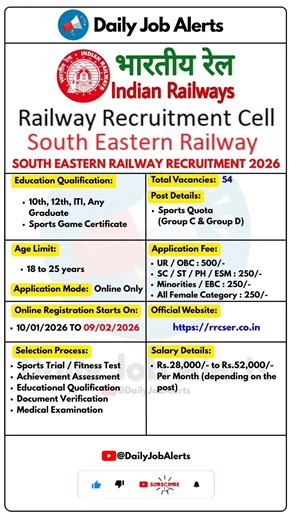 South Eastern Railway Recruitment 2026 | New Vacancy 2026 | Daily Job Alerts #shorts