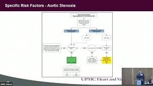 Preoperative Evaluation: A Chance to Cut is a Chance to Collaborate