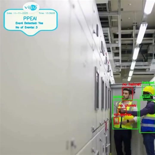 AI-Powered PPE Monitoring | PPEAI Explained