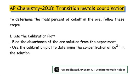Transition Metals and Coordination Chemistry