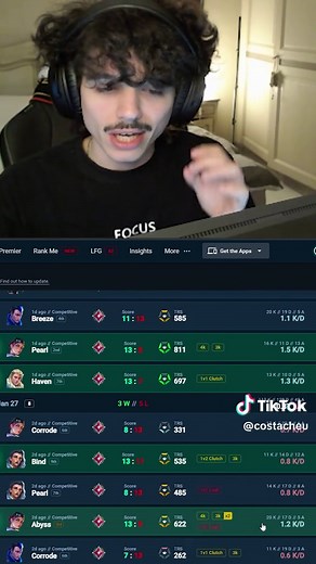 Actualización del Valorant Tracker: Lo Último en Valorant