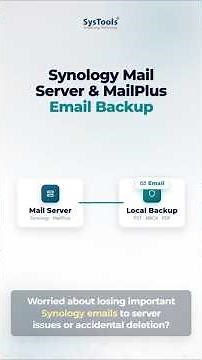 Synology Backup Software | Backup Synology Mail Server & MailPlus Emails Securely #synology