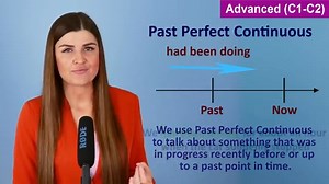 1.1M views · 10K reactions | English Level Quiz! Can you pass 30 Challenging Questions for ALL Levels #KateEnglish #learnenglish #facebookpost | Kate English | Facebook