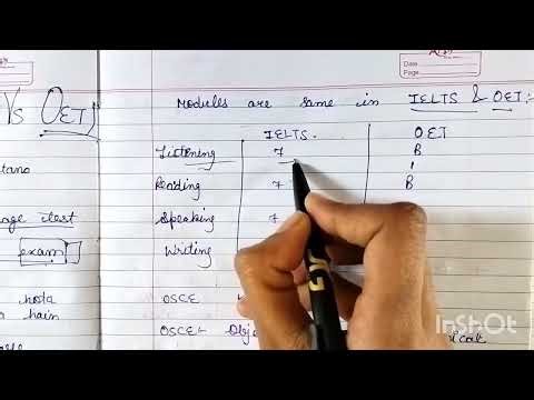 OSCE vs IELTS vs OET 😳 | Which Exam Is Hard? Nursing Students Must Watch!