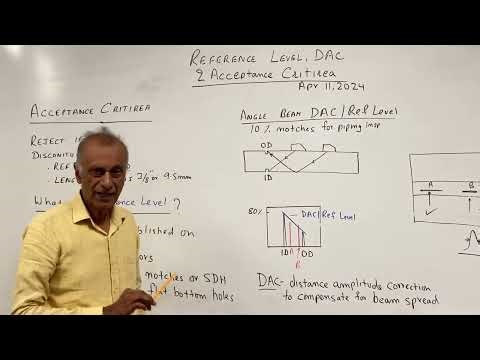 Birring NDE UT of Welds-Reference Level, DAC and Applying Acceptance Criteria