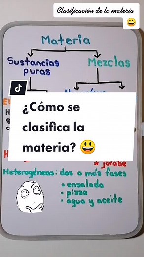 Clasificación de la Materia en Química