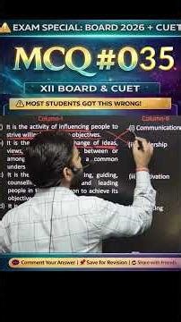 #35 Match the concepts given in Column-I with their meanings given in Column-II. Column-I.....
