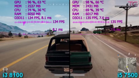 i3 8100 vs i5 7500 test in 7 games (GTX 1060)