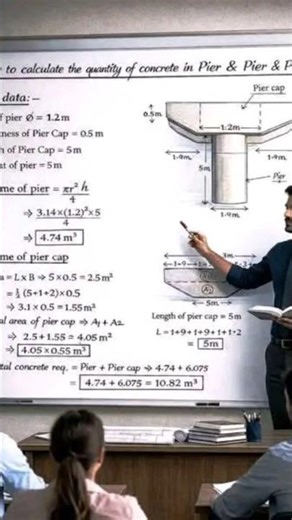 Pier & Pier Cap Concrete Volume | Super Easy Calculation 🔥