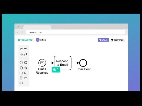 Design, Discuss and Share your workflows today with Cawemo