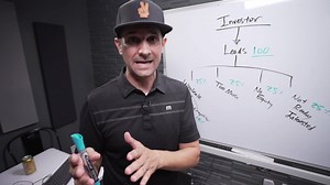 Never worry about losing leads again! What's the most important thing as an investor/wholesaler? Leads! It’s what you do with those leads that will separate yourself from the herd. Now, not all leads are the same. As an investor, it’s your job to know how the leads are different and I typically break them up into 4 main categories. The first lead type is the bread and butter for most investors and fix n flippers. 1 - The easy lead. The leads who will convert into a wholesale or fix and flip with